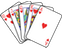 The Rummy Rulebook